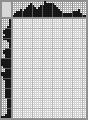 Japanese crossword «Sovunya» Japanese crossword «Sovunya»