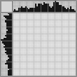 Japanese crossword «Sovunya (Smeshariki)» Japanese crossword «Sovunya (Smeshariki)»