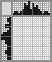 Japanese crossword «Olgariki (Kikoriki)» Japanese crossword «Olgariki (Kikoriki)»