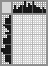 Japanese crossword &laquo;Owl&raquo;