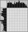 Japanese crossword &laquo;Owl&raquo;
