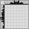 Japanese crossword «Owl» Japanese crossword «Owl»