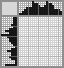 Japanese crossword «Owlet» Japanese crossword «Owlet»