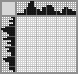 Japanese crossword «Owlet» Japanese crossword «Owlet»