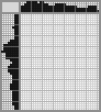Japanese crossword «Key Union» Japanese crossword «Key Union»