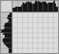 Japanese crossword «Spaghetti» Japanese crossword «Spaghetti»