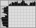 Japanese crossword &laquo;Bedroom&raquo;