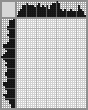 Japanese crossword «Spaniel» Japanese crossword «Spaniel»