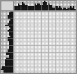 Japanese crossword «Spartan» Japanese crossword «Spartan»