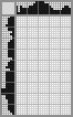 Japanese crossword «Spartan Helmet» Japanese crossword «Spartan Helmet»