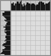 Japanese crossword «Saver» Japanese crossword «Saver»