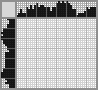 Japanese crossword «The Savior» Japanese crossword «The Savior»