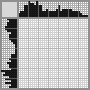 Japanese crossword «Sleep» Japanese crossword «Sleep»