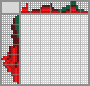 Japanese crossword &laquo;Ripe cherry&raquo;