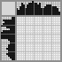 Japanese crossword «Ripe Banana» Japanese crossword «Ripe Banana»