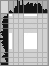Japanese crossword &laquo;Hurrying santa claus&raquo;
