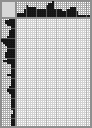 Japanese crossword «Hurry to help» Japanese crossword «Hurry to help»