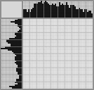Japanese crossword &laquo;I'm in a hurry&raquo;