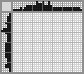 Japanese crossword «Match» Japanese crossword «Match»