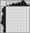 Japanese crossword «Spinner» Japanese crossword «Spinner»