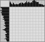 Japanese crossword &laquo;Good night&raquo;