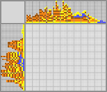 Japanese crossword «Good night» Japanese crossword «Good night»