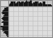 Japanese crossword «Good night» Japanese crossword «Good night»