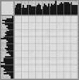 Japanese crossword «Goodnight, Sweet Prince» Japanese crossword «Goodnight, Sweet Prince»