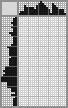 Japanese crossword «Athletic girl» Japanese crossword «Athletic girl»