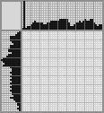 Japanese crossword «The athlete jumps in height» Japanese crossword «The athlete jumps in height»