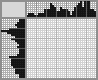 Japanese crossword «Kolobok» Japanese crossword «Kolobok»
