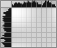 Japanese crossword «Springer Spaniel» Japanese crossword «Springer Spaniel»