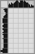 Japanese crossword «Come down!» Japanese crossword «Come down!»
