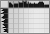 Japanese crossword «Satellite» Japanese crossword «Satellite»