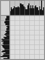 Japanese crossword &laquo;Satellite dish&raquo;