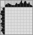 Japanese crossword «Sleeping girl» Japanese crossword «Sleeping girl»
