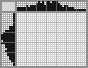 Japanese crossword &laquo;Sleeping Beauty&raquo;