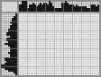 Japanese crossword «Sleeping panda» Japanese crossword «Sleeping panda»