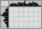 Japanese crossword &laquo;Napping dog&raquo;