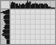 Japanese crossword &laquo;Sleeping cat&raquo;