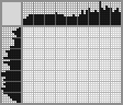 Japanese crossword «Sleeping baby» Japanese crossword «Sleeping baby»