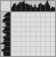 Japanese crossword «The Sleeping Baby» Japanese crossword «The Sleeping Baby»