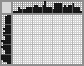 Japanese crossword &laquo;Sleeping puppy&raquo;