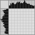 Japanese crossword &laquo;Sleeping tiger&raquo;