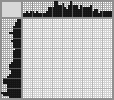 Japanese crossword &laquo;In The Midst Of The Noisy Ball&raquo;