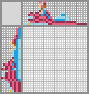 Japanese crossword «Medieval lady» Japanese crossword «Medieval lady»