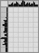 Japanese crossword «Medieval fortress» Japanese crossword «Medieval fortress»