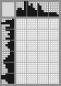 Japanese crossword «Medieval cat with crown» Japanese crossword «Medieval cat with crown»