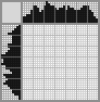 Japanese crossword «Urgent delivery» Japanese crossword «Urgent delivery»