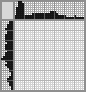 Japanese crossword «USSR» Japanese crossword «USSR»